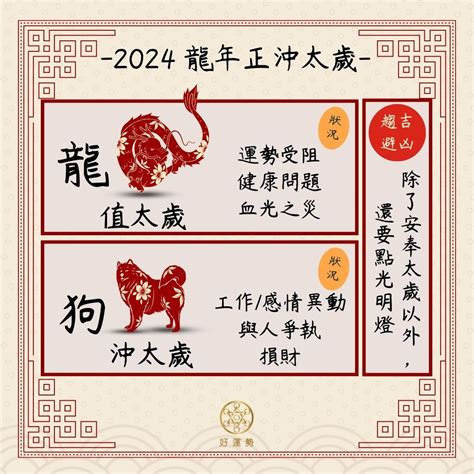 犯沖會怎樣|2024不只屬龍犯太歲！龍年犯太歲生肖、禁忌和化解方法│TVBS。